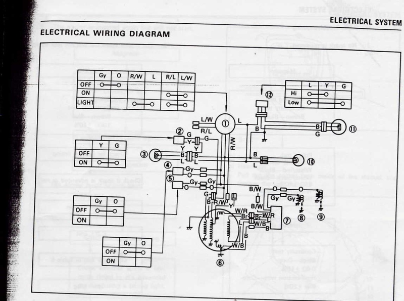 Details about   Yamaha SL 396 Parts Manual 